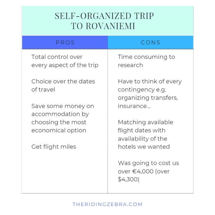 A pros and cons table with information about organizing a trip to Rovaniemi Lapland as self-organized